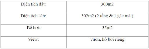 Phòng nghỉ tại Furama Đà Nẵng