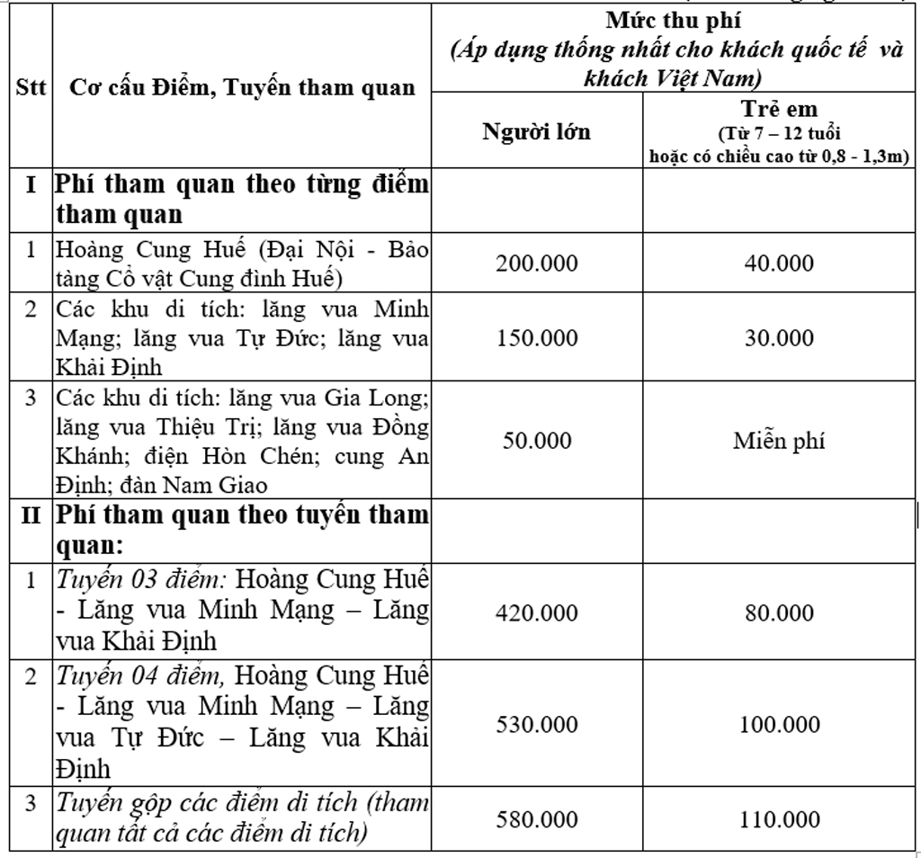 Bảng giá vé các địa điểm cho chuyến du lịch Huế 3 ngày 2 đêm
