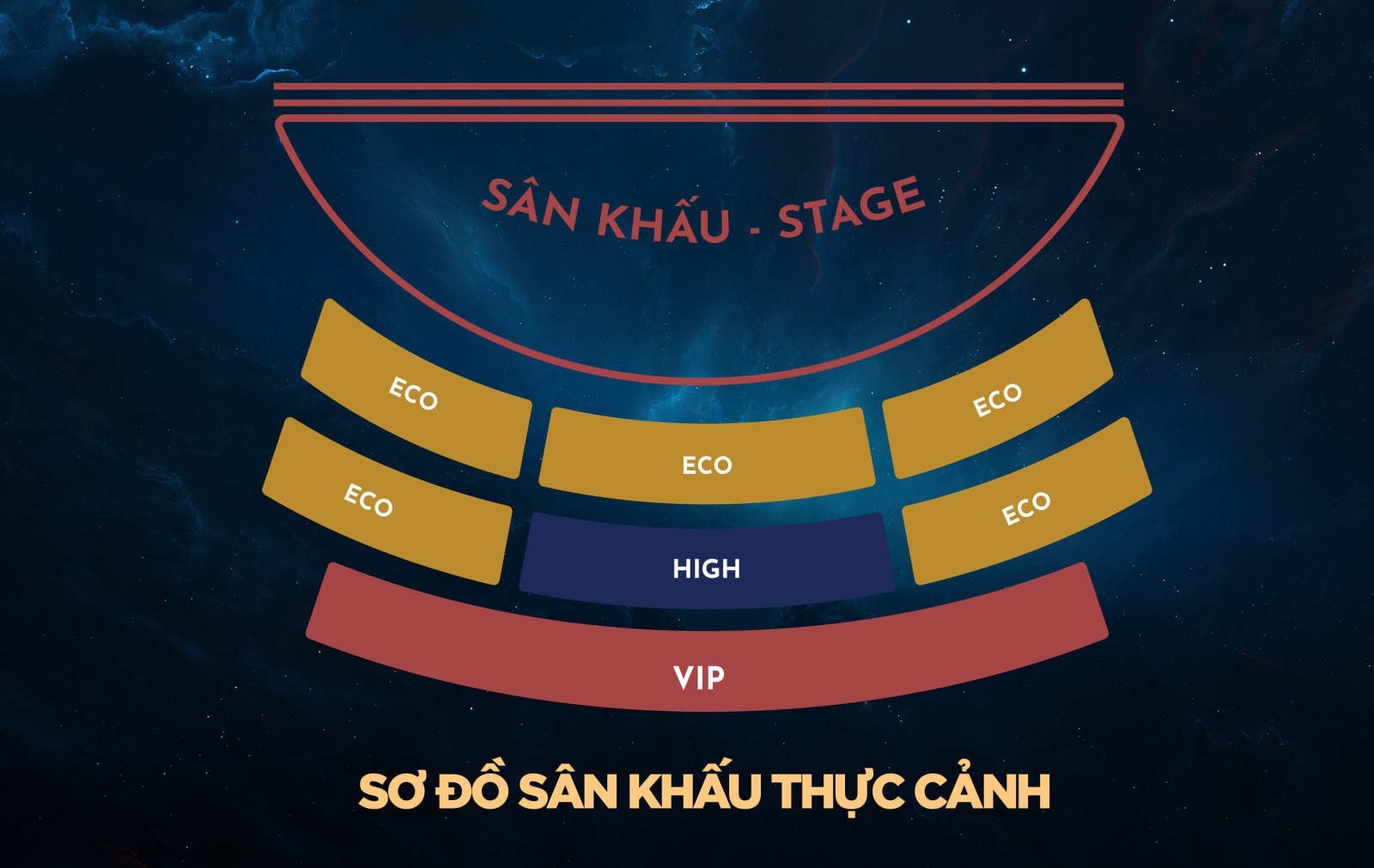 Sơ đồ các hạng ghế của Show Ký Ức Hội An