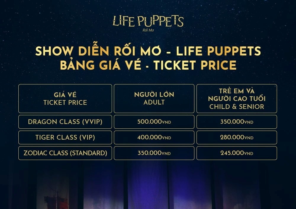 Bảng giá vé show diễn tại Nhà Hát Đó Nha Trang